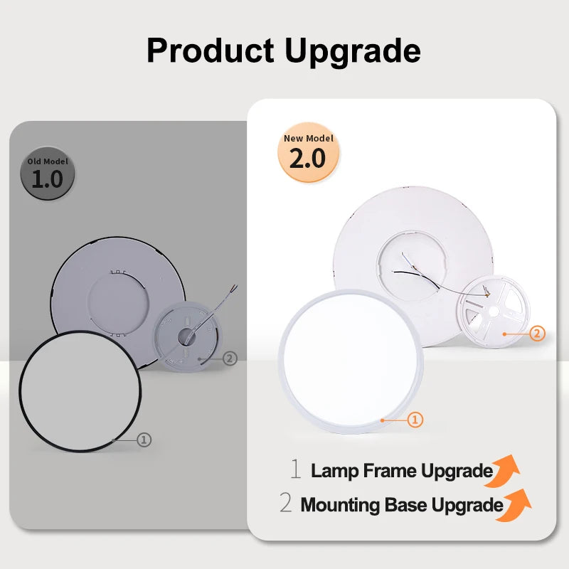 Smart LED ceiling light room