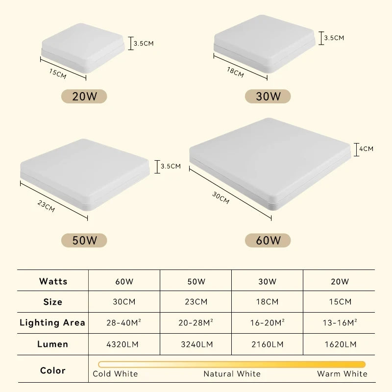 Modern Led Ceiling Lamps 15/20/30W Ceiling Panel Fixtures AC 110V-220V For Room Living Bedroom Kitchen Home Decor Panel Lights